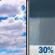 Sunday: Partly Sunny then Chance Rain Showers