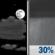 Sunday Night: Partly Cloudy then Chance Rain Showers