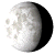 Waning Gibbous, 19 days, 9 hours, 35 minutes in cycle Waning Gibbous, 19 days, 9 hours, 35 minutes in cycle