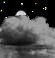Night time, Stopped raining, Partly cloudy